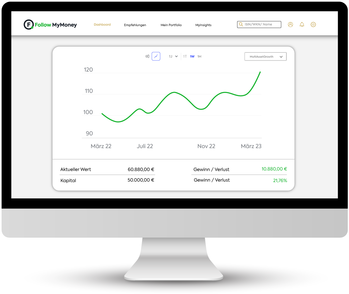 FollowMyMoney Dashboard Desktop FollowMyMoney Dashboard Desktop