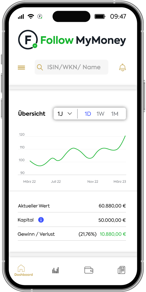 Wealth Management mit FollowMyMoney Dashboard-Screen Wealth Management mit FollowMyMoney Dashboard-Screen
