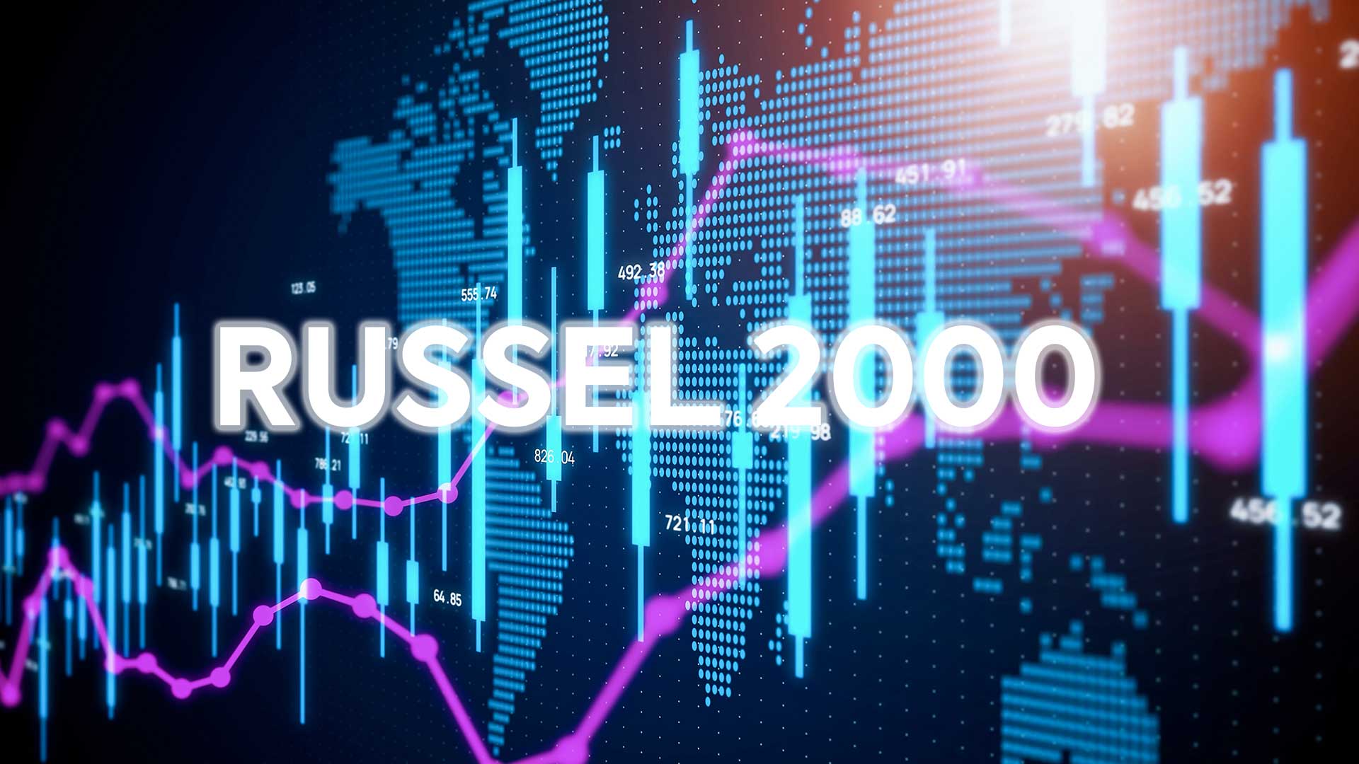Russel 2000 Index Russel 2000 Index