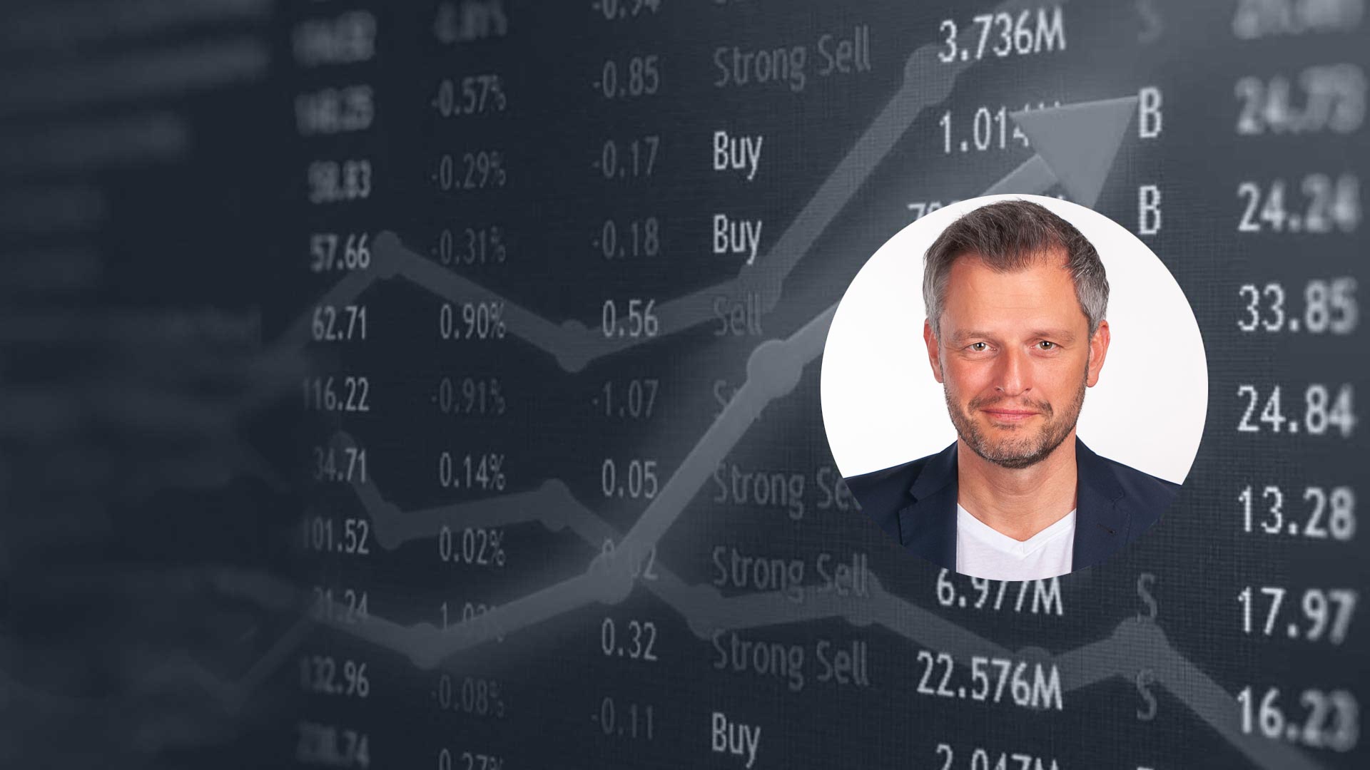 Martin Utschneider Daily DAX Teaserbild
