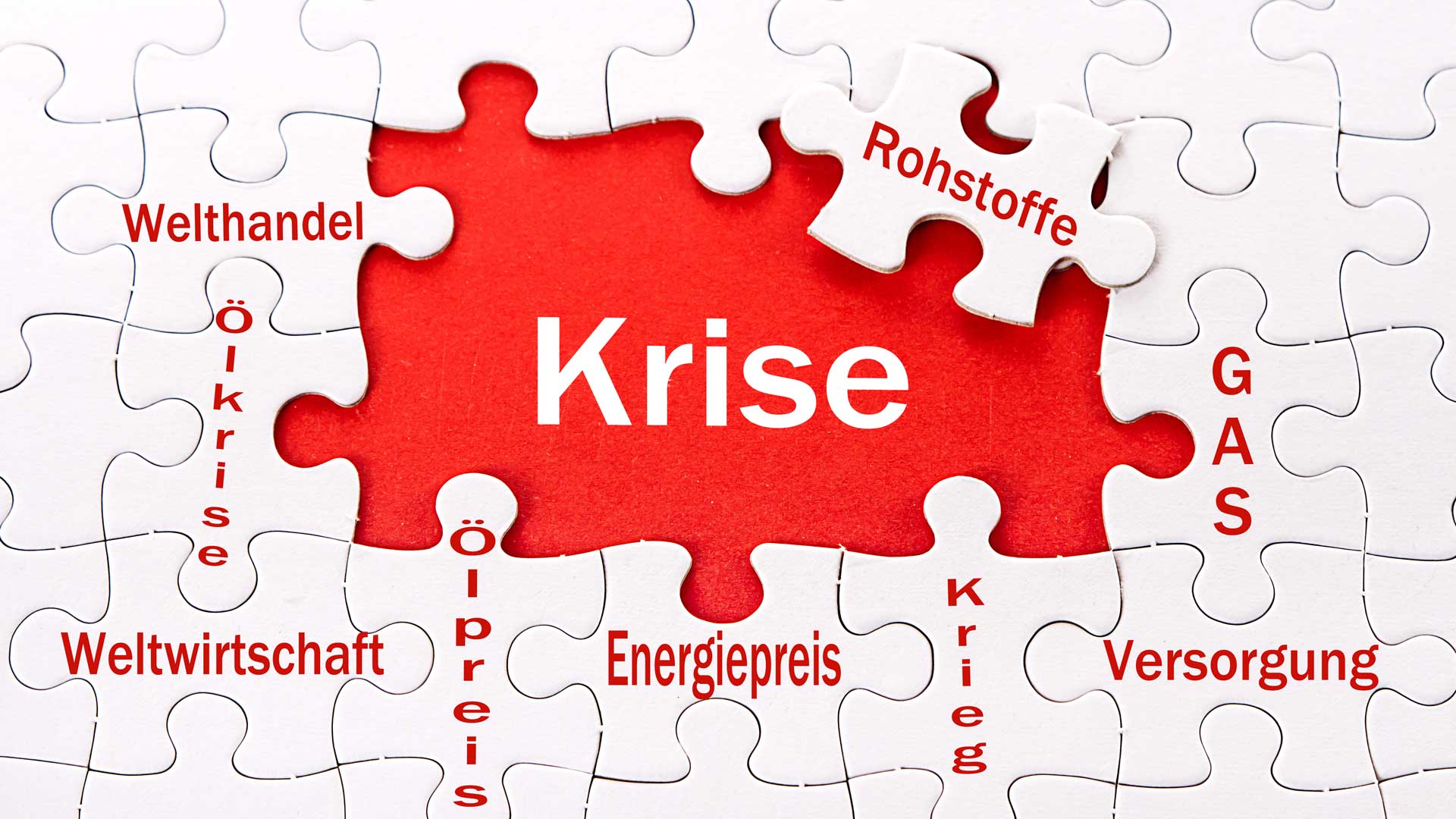 Puzzle mit Schlagwortwolke - Welthandel, Krise, Weltwirtschaft, Versorung, Energiepreis, Rohstoffe, Ölkrise,Gas