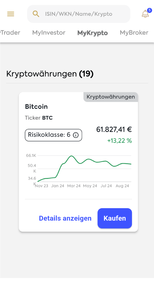 Slide-2-Bitcoinkachel