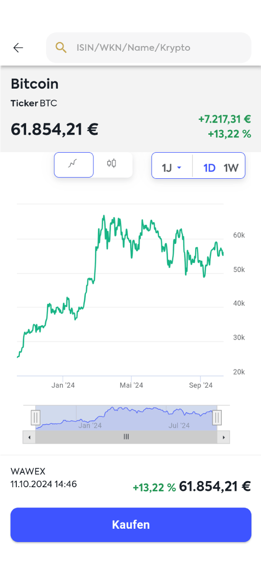 FollowMyMoney Kryptokauf